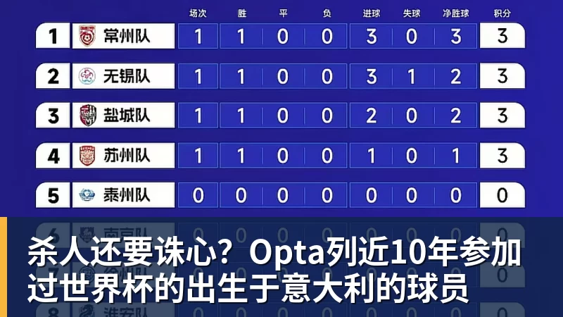 亚运会第6日：共产生38金 中国队有望夺15个金 分析如下 - 爱游戏体育 - 爱游戏官方网站
