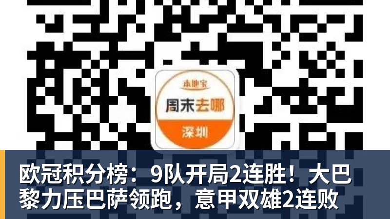 欧冠积分榜:9队开局2连胜!大巴黎力压巴萨领跑,意甲双雄2连败